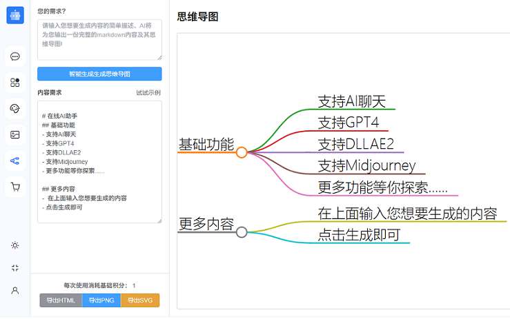 新版AI系统ChatGPT源码支持GPT-4/支持AI绘画去授权-极客分享